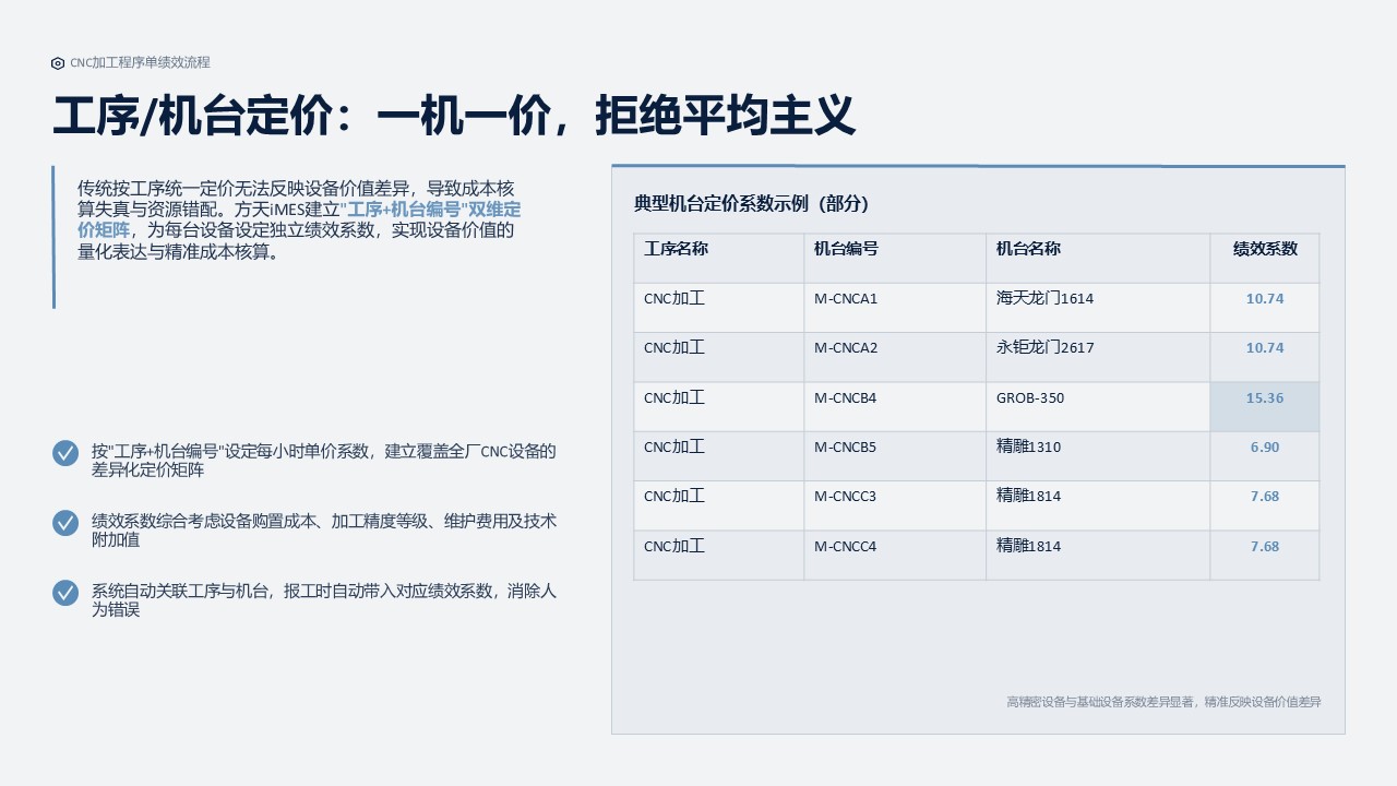 幻灯片5.JPG