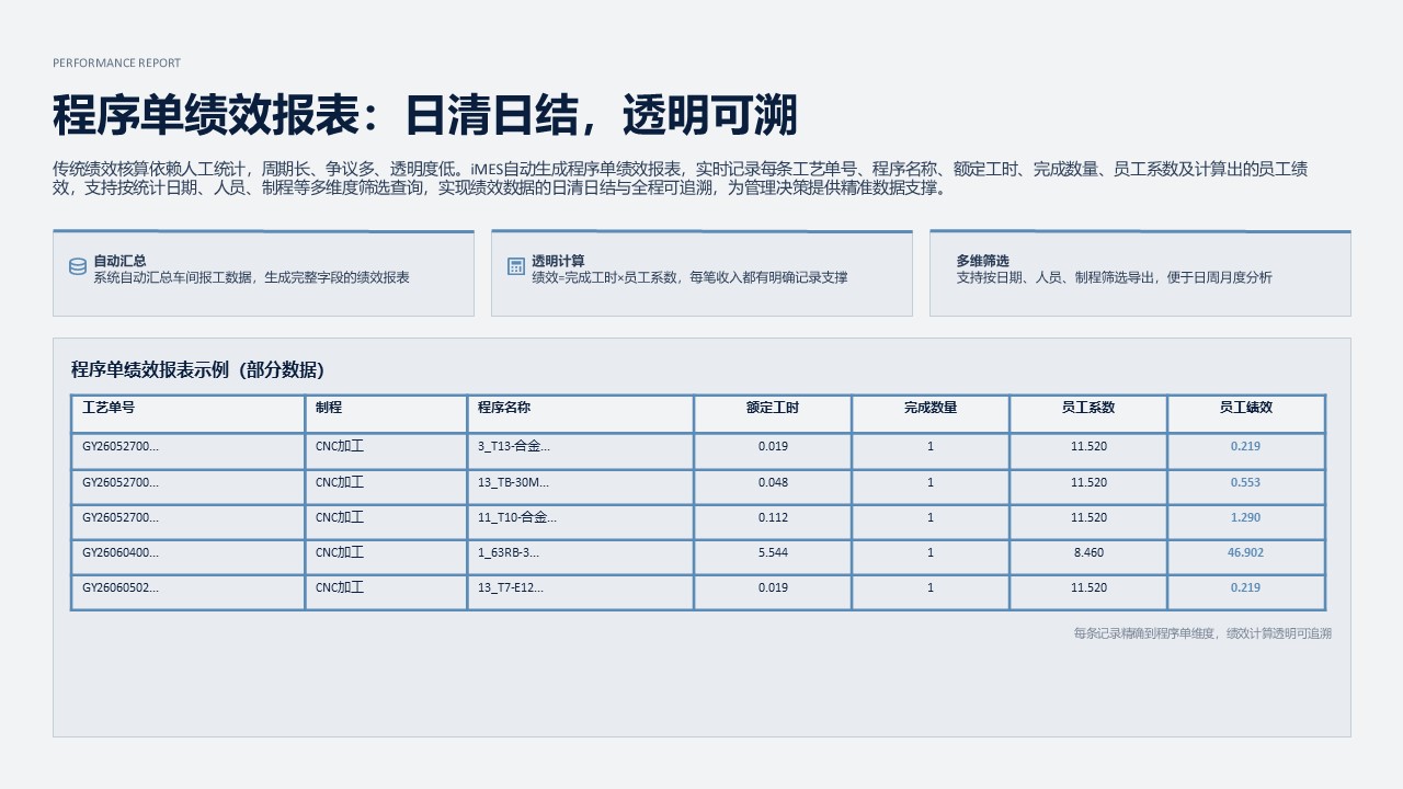 幻灯片13.JPG