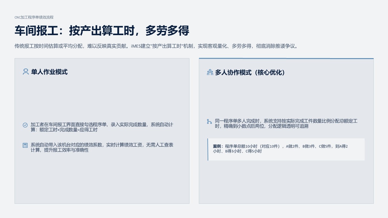 幻灯片10.JPG