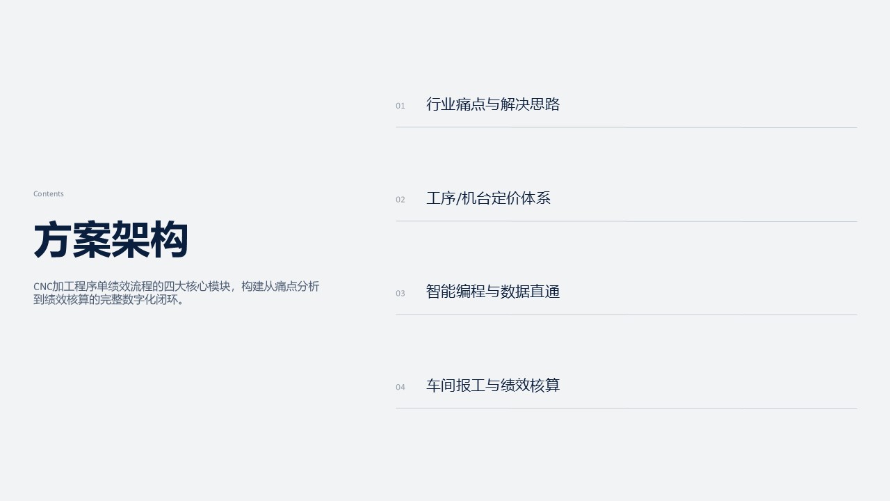 幻灯片2.JPG