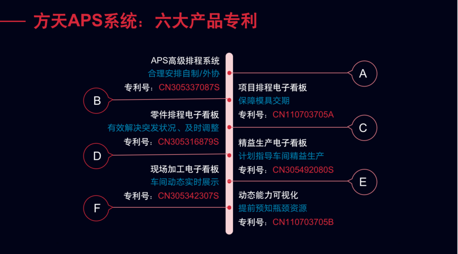 企业微信20210526-075220@2x.png