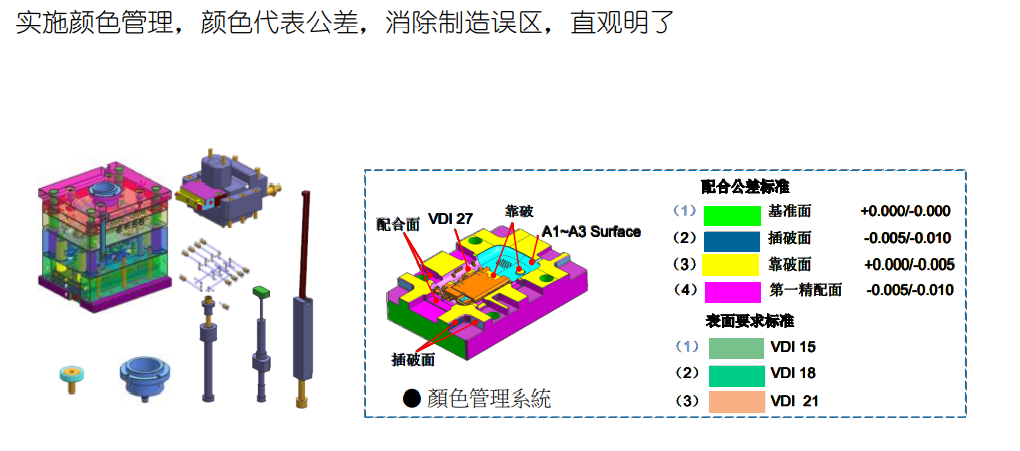 企业微信截图_20230201090507.png