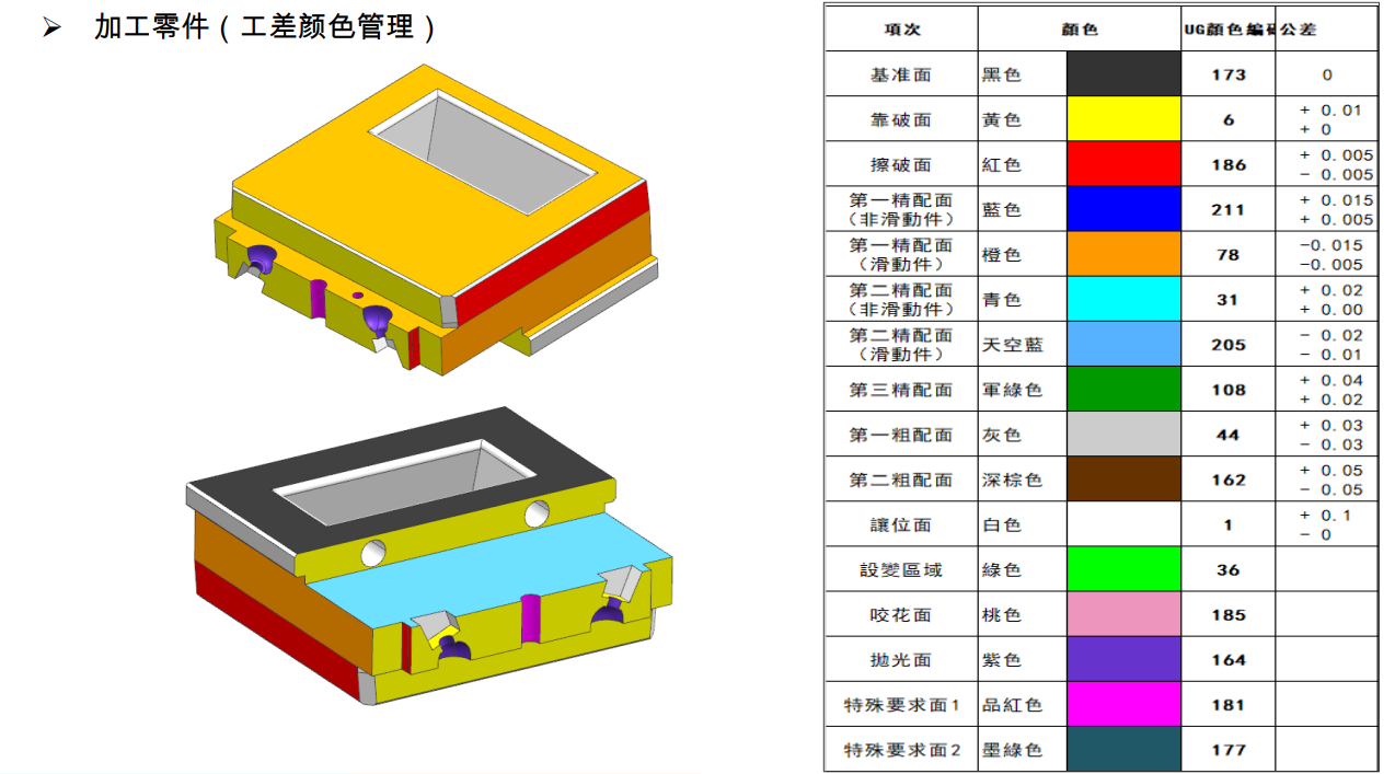 企业微信截图_20230201090621.png