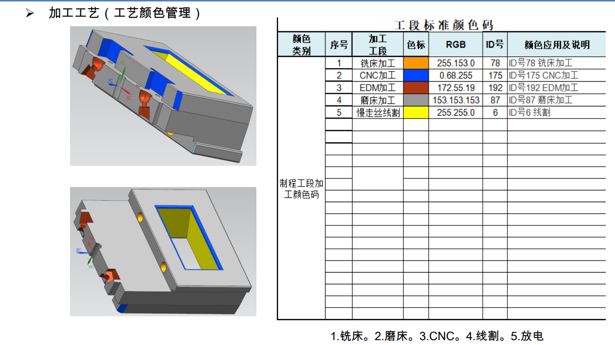 企业微信截图_20230201090637.png
